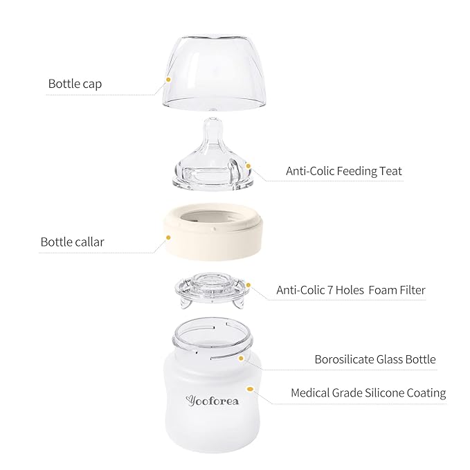 Yooforea Silicone Coated Glass Baby Bottle, 0M+ Slow Flow Nipple I Anti-Colic, Wide Neck, Stable Base I Medical-Grade Silicone Coating for Shatter Protection, BPA BPS PVC Free (3 Ounce-Cream)