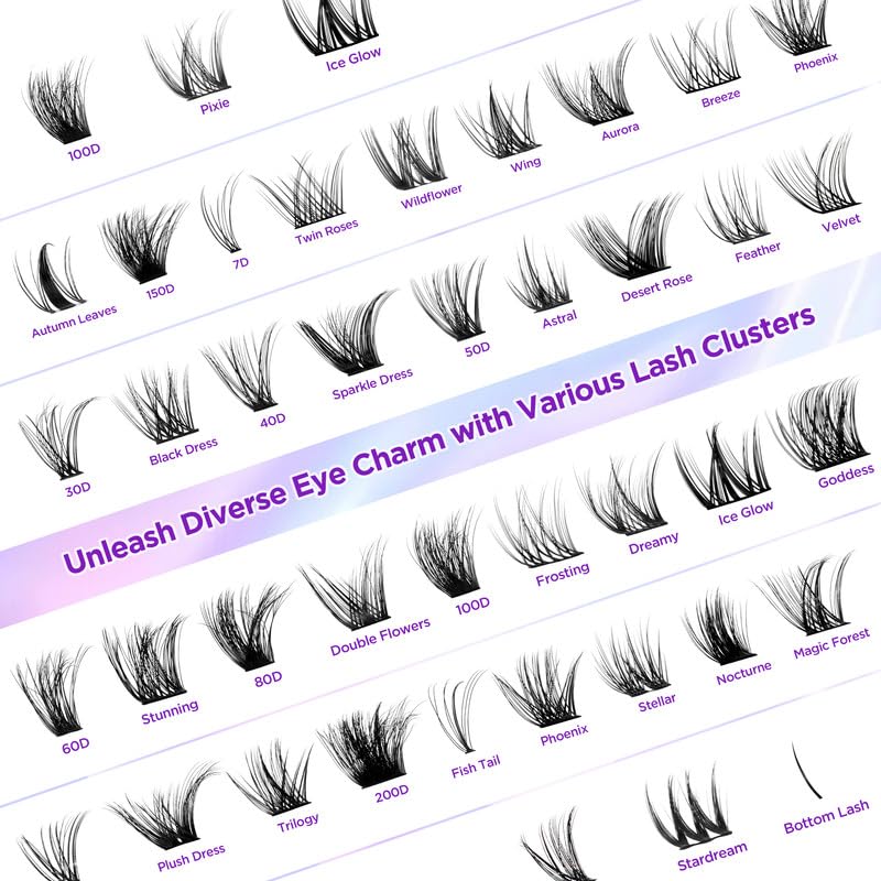 Lash Extension Kit DIY Lash Clusters Kit Eyelash Extensions Individual Lashes Extensions with (Bond,Seal,Tweezers,140Pcs,TwinRoses,0.07D,8-16mm)