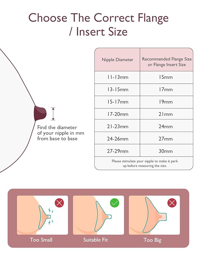 Momcozy Original V1 Pro/V2 Pro Breast Pump Replacement Accessories,Flange Insert 15mm Only for Momcozy V1 Pro/V2 Pro 4PCS
