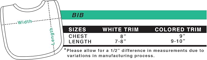 inktastic Notorious Bib Baby Bib