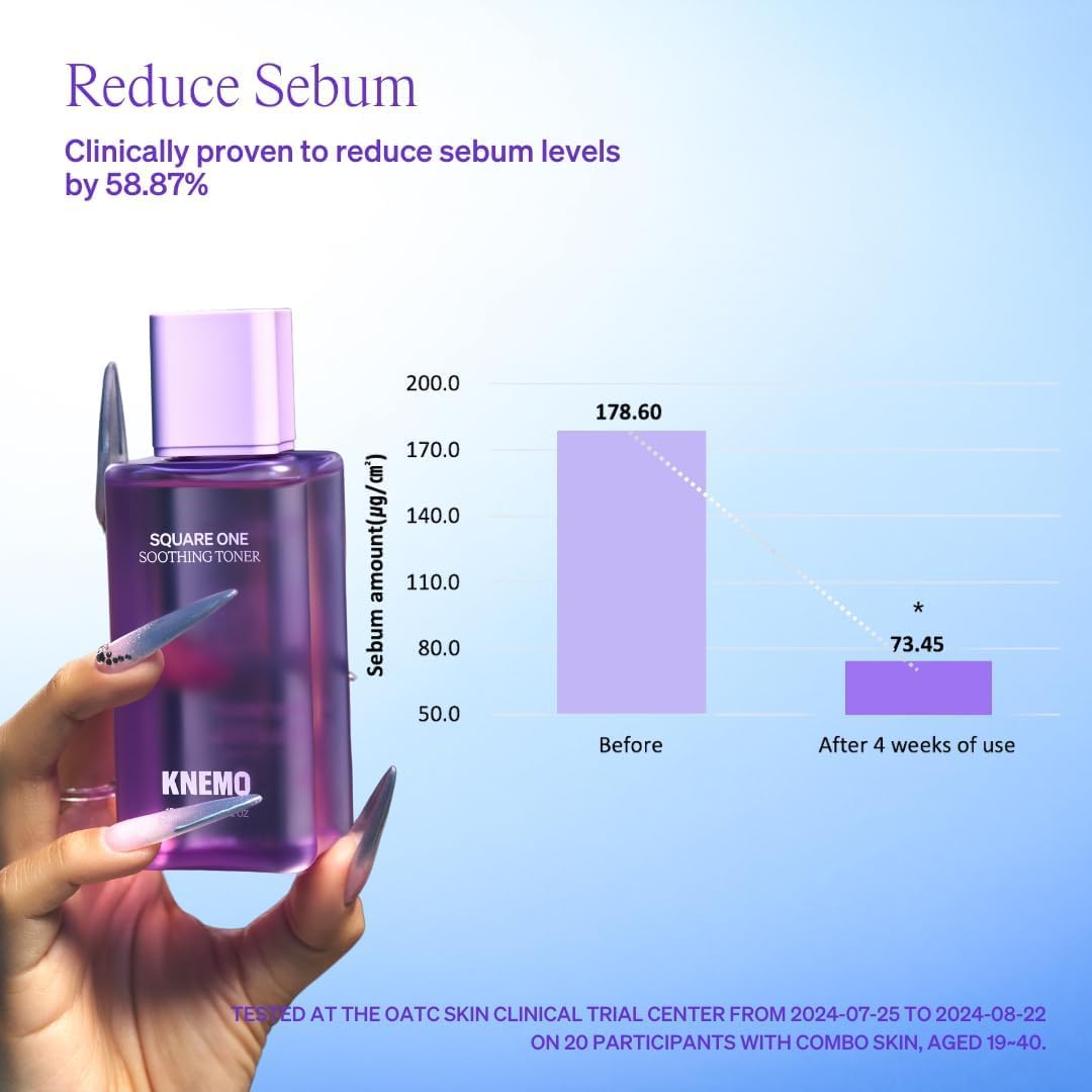 Square One Soothing Toner for Sensitive Skin with Calming CICA, Tea Tree, Anti-Sebum, Antioxidants, AHA, PHA, Niacinamide, Vegan, Cooling, Fragrance-Free | 5.07 fl oz β¦ 150ml