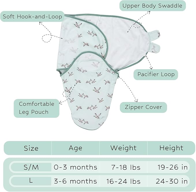 LollyBanks Baby Swaddles, 100% Organic Cotton Swaddle for Newborns Boys and Girls, 0-3 Months Swaddle Sacks with Easy Change Zipper, Newborn Swaddle Baby Registry (Mallard Duck Print)
