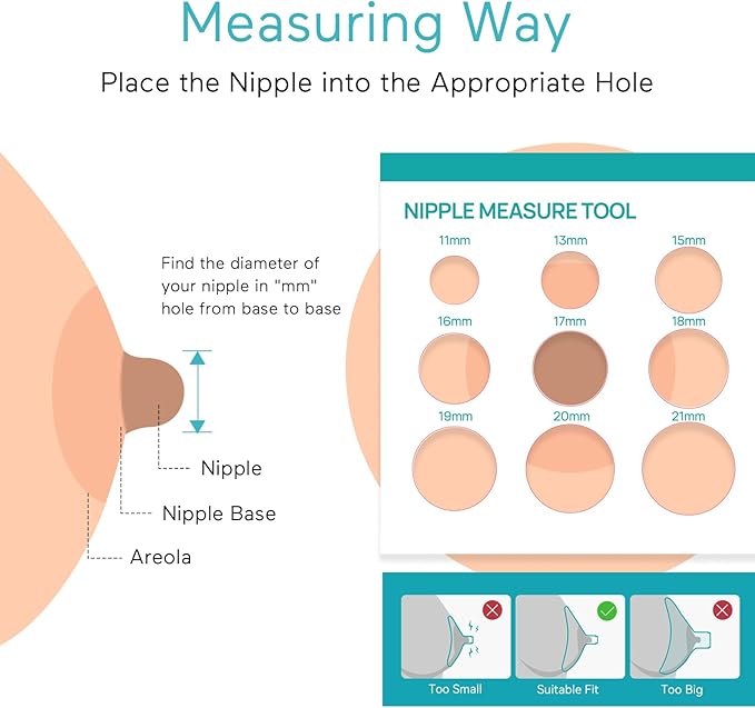 Paruu P10 Flange Insert 24mm, Original Breast Pump Parts, Wearable Breast Pump Replacement Accessories, 2 Pack