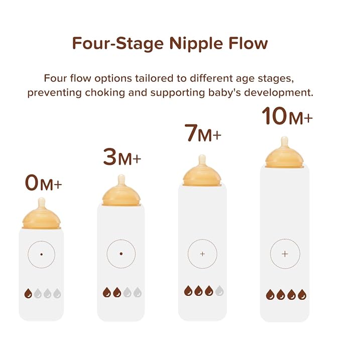 Thyseed Silicone Natural Breast-Like Bottle with Nipple(10+ Months),8oz,1pack