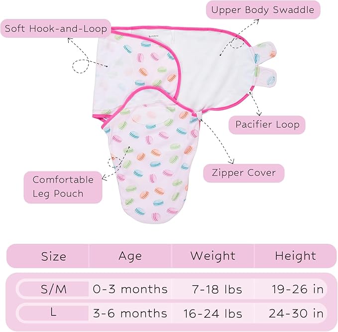 LollyBanks Baby Swaddles 100% Organic Cotton, 0-3 Months Baby Girl Swaddles with Easy Change Zipper, Swaddle Sack for Newborn Girls (Macarons Print)