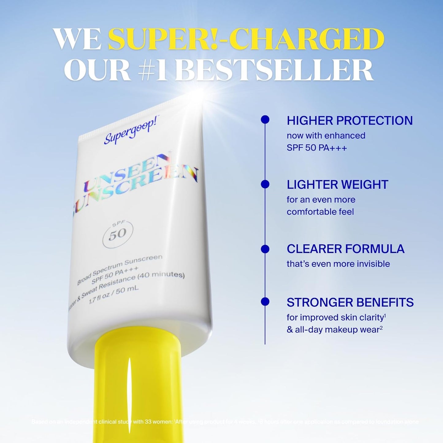 Supergoop! Unseen Sunscreen SPF 50 Invisible Sun Protection for Face - Broad Spectrum Face Sunscreen + Makeup-Gripping Primer - Weightless, Scentless, Oil Free - For All Skin Types - 0.68 fl oz