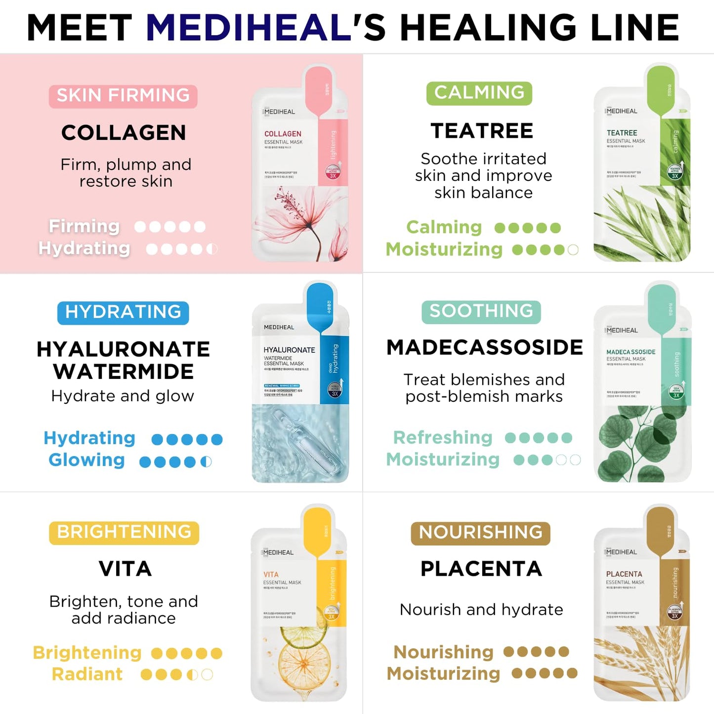 Mediheal Official Best Korean Sheet Mask - Collagen Essential Face Mask 10 Sheets Lifting and Firming For All Skin Types Value Sets