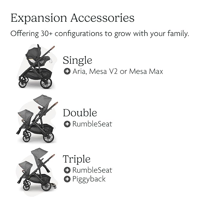 UPPAbaby Vista V3 Stroller + Bassinet V3 - Convertible Single-to-Double Stroller System- Bassinet, Toddler Seat, Bug Shield, Rain Shield Included - Jake (Charcoal/Carbon Frame/Black Leather)