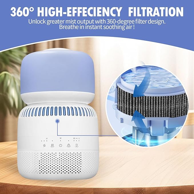 Humidifier Replacement Filter Compatible with LEVOIT Sprout Evaporative Humidifier for Bedroom Baby(Model:LEH-B381S), Sprout Baby Humidifier Wick Filters, 4 Pack