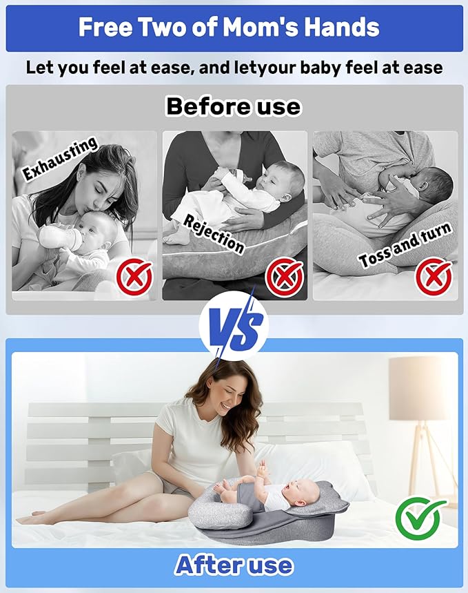 Cushion Reflux Breastfeeding Pillow, Bottle Feeding, Tummy Time for Reducing Spit-Up