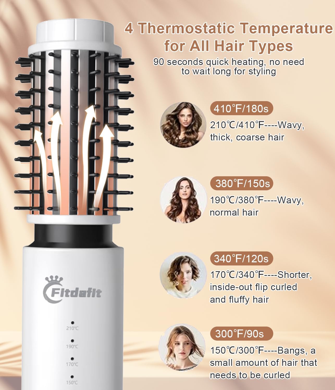 Cordless Hair Curling Iron Brush, 1.5" Mini Cordless Hair Curler, 3-in-1 Travel Curling Brush Hair Straightener Comb Rechargeable, Long Battery Portable Ionic Heated Tool, White