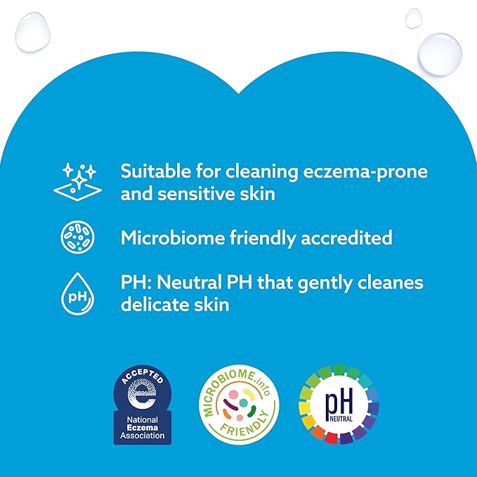 WaterWipes Sensitive+ Newborn & Baby Wipes, 3-In-1 Cleans, Cares, Protects, 99.9% Water, Unscented & Hypoallergenic, 1080 Count (18 Packs)