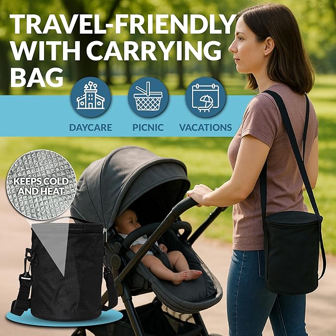 Stainless Steel Toddler Bowls with Suction & Lids β 4-Pack Spill-Proof Kids Bowl Set with Travel Bag β BPA-Free & Dishwasher Safe