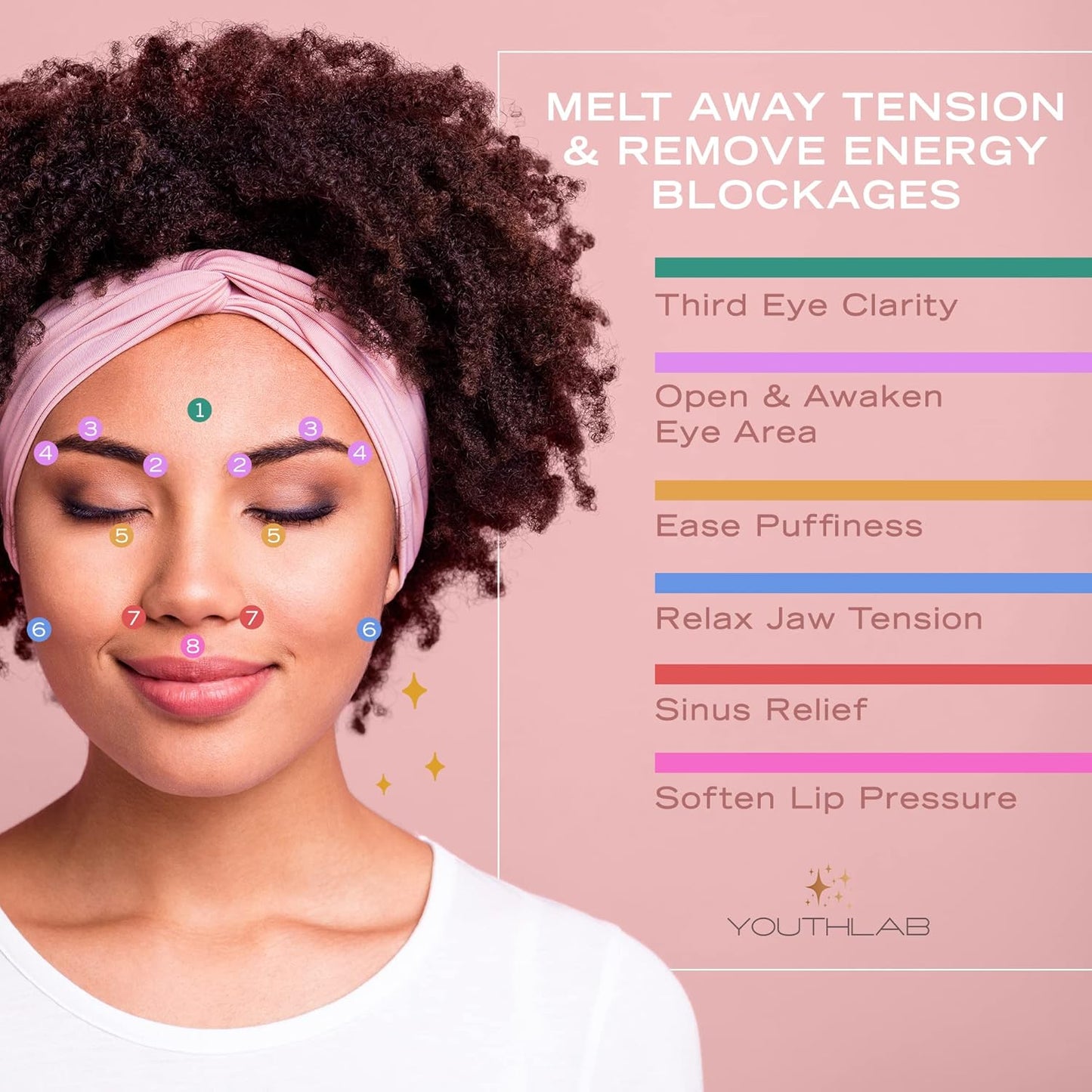 Eye & Face Wand/Tool – Heated Eye Wand with Vibration | Tired Eyes, Brighter Under Area, Redness Relief, Product Absorption, Smoother Skin & Relaxing Massage | Rose Gold