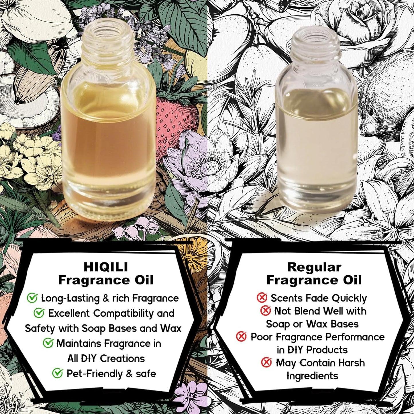 HIQILI Guava Fragrance Oil for Candle, Soap & Bath Bombs Making, Long-Lasting Fruity Scent, and Indoor Diffusers Use - 5.07 Fl Oz