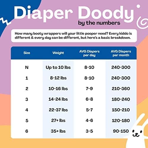 Hello Bello Premium Baby Diapers Size 5, 18 Count of Disposable, Extra-Absorbent, Hypoallergenic Baby Diapers with Snug and Comfort Fit, Alphabet Soup