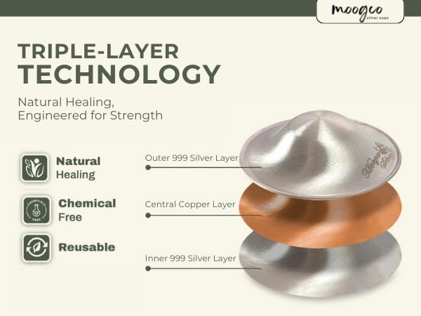 MoogCo The Original Silver Nursing Cups - Nipple Shields for Breastfeeding Newborn - 999k Nipple Cups - Nipple Shield for Nursing Newborn - Silver Nipple Covers for Breastfeeding (Tri-Laminate Silver)