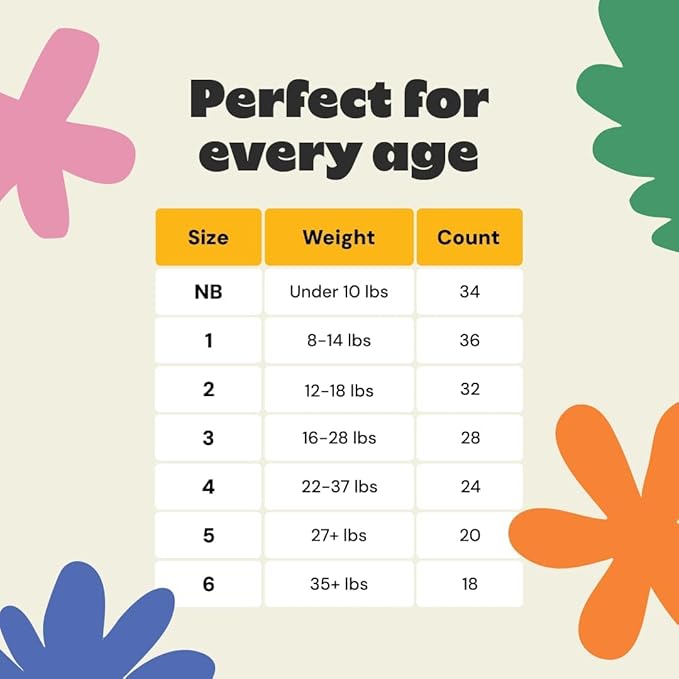 DYPER Baby Diapers Size 4 (24 Count) – Plant-Based, Hypoallergenic, Fragrance-Free & Ultra Absorbent Disposable Diapers for Day and Overnight Skin Protection, Single Pack Size 4 Diapers