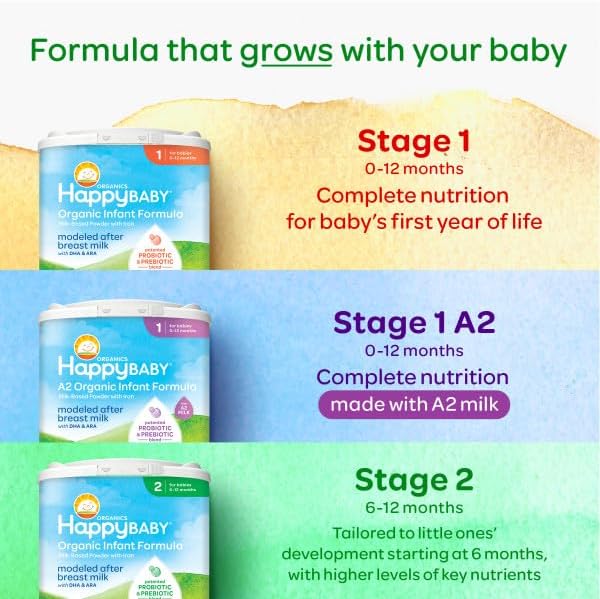 Happy Baby Organics Stage 1 Infant Formula, 0 12 Months, Milk Based Organic Baby Formula Powder with Iron, Probiotics & Prebiotics for Immune & Digestive Support, 22.9 Ounce (Pack of 3)