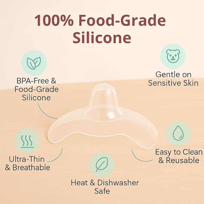 Snugell Wing-Shaped Nipple Shields| Ultra-Thin Silicone Shields for Nursing | 2-Pack with Protective Case | Designed for Use with Flat or Inverted Nipples (Medium)