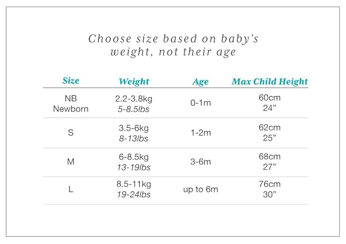Love to Dream Swaddle UP Self-Soothing Sleep Sack 8-13 lbs., Dramatically Better Sleep, Snug Fit Calms Startle Reflex, 1.0 TOG, Dreamer, Small
