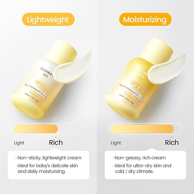 RUNBEN Nourishing Baby Face Cream with Egg Yolk Oil, 48H Deep Moisturizing, Advanced Repair Barrier Cream, Relieves Kids Dry & Sensitive Skin, Non-Toxic & Fragrance-Free, 1.76 oz