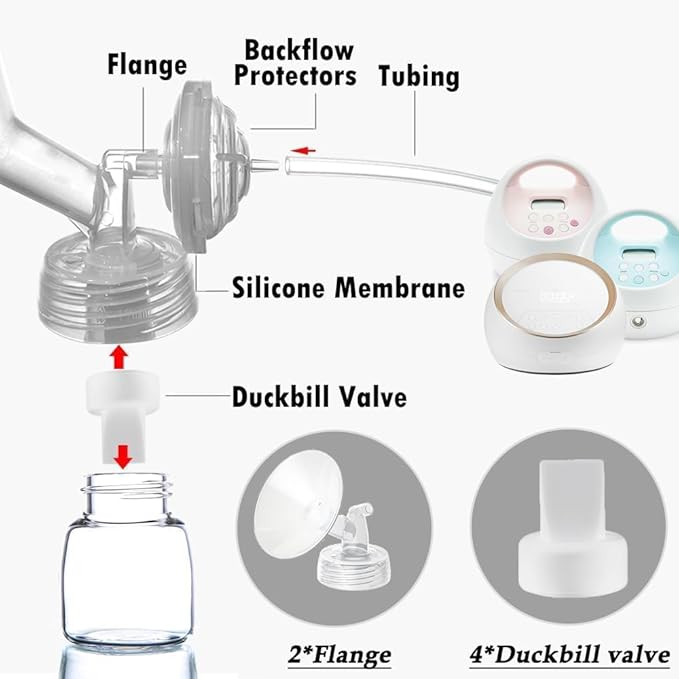 30mm Flange and Duckbill Valve Compatible with Spectra S1 Spectra S2 Spectra9 Plus Synergy Gold Breast Pump, Spectra Pump Parts S2 Parts S2 Accessories Replacement
