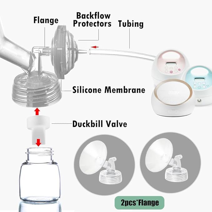 2pcs 26mm Flange Compatible with Spectra S1 S2 9 Plus Synergy Gold Ameda MYA Motif Luna Breast Pump, Replacement to Spectra Pump Parts, Breast Pump Shields 26mm Replace S1 S2 Parts