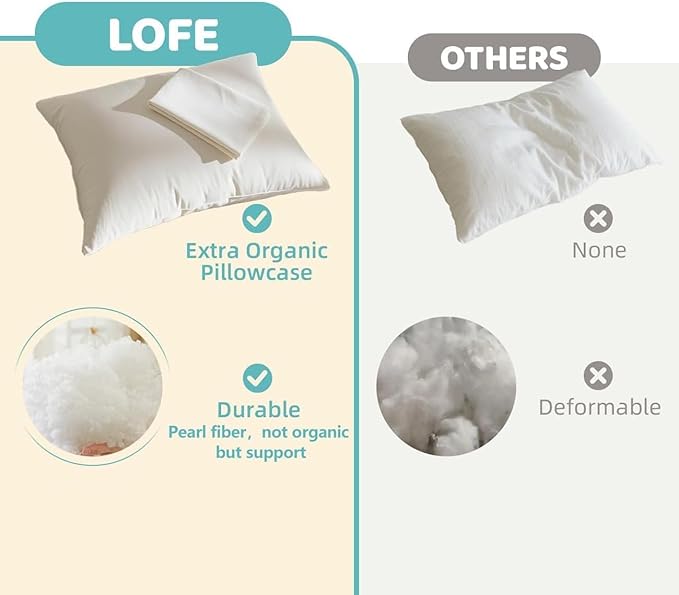 LOFE Organic Pillow with Pillowcase - 20x26 Youth Pillow with 100% Organic Cotton Shell, Adjustable Loft Organic Standard Plilow, Machine Washable, Soft, Perfect for Youth&Adults