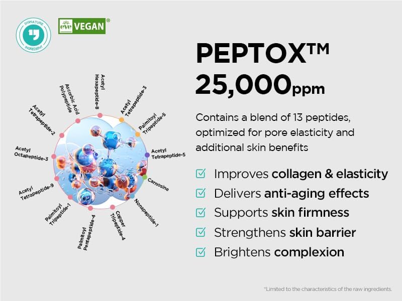 Dr.ninteen V.Peptox Jelly Tonerㅣ13 Peptides 25,000ppm + 10 Hyaluronic Acid(HA) + ExosomeㅣEssence Toner for Pore Tightening & CoolingㅣK-Skincare (5.07 fl.oz.)