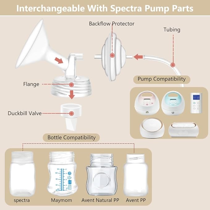 4pack Breast Pump Parts, 2pcs 16mm Flange and 2pcs Duckbill Valves for Spectra/Motif Luna/Amada MYA Breast pumps Parts, for Spectra S2 S1 9 Plus Parts, Replace to Spectra Flange Spectra Duckbill Valve