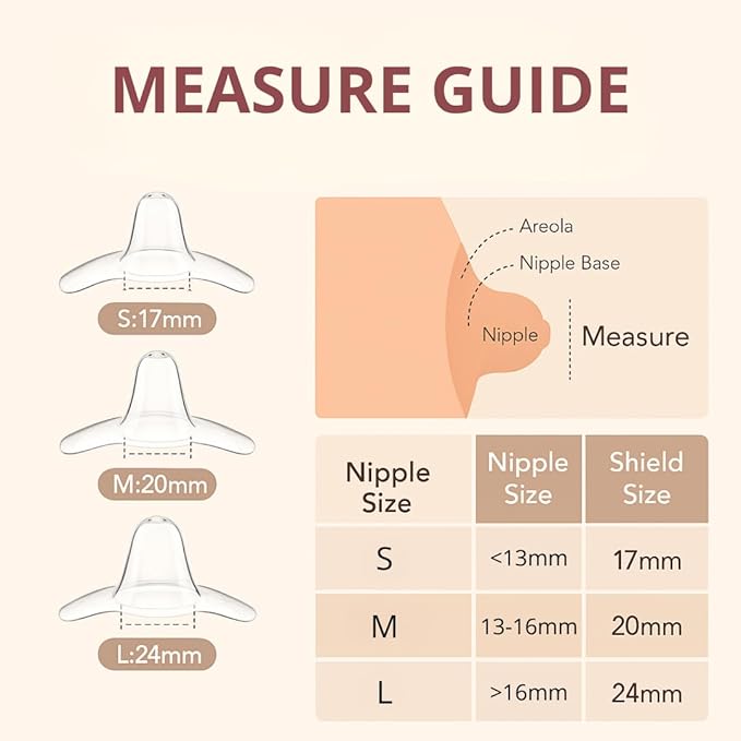 Snugell Wing-Shaped Nipple Shields| Ultra-Thin Silicone Shields for Nursing | 2-Pack with Protective Case | Designed for Use with Flat or Inverted Nipples (Medium)