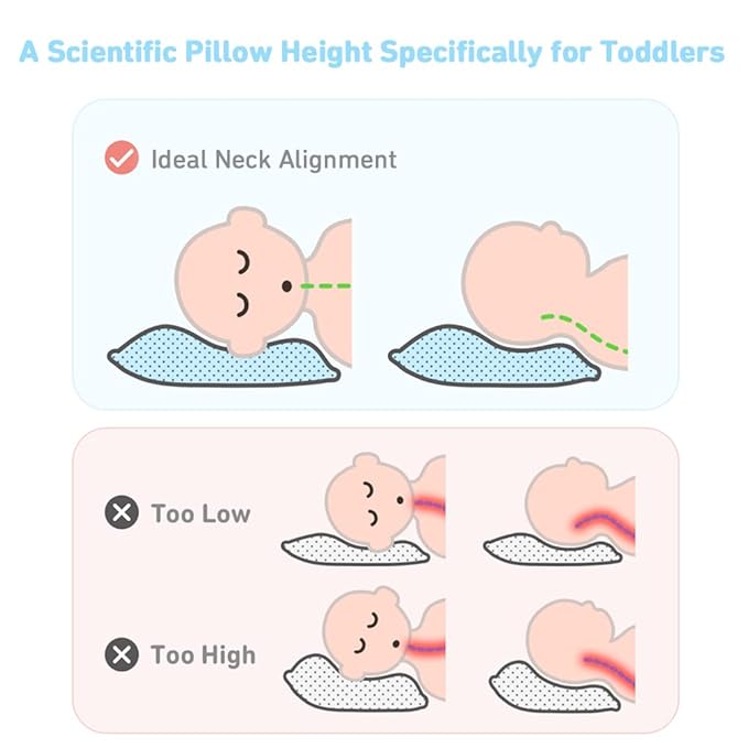 2-Pack Toddler Pillow,13X18 Cotton Toddler Pillows for Sleeping, Machine Washable Kids Pillows with Pillowcase, Perfect for Travel, Toddlers Cot (Sunny Rainbow)