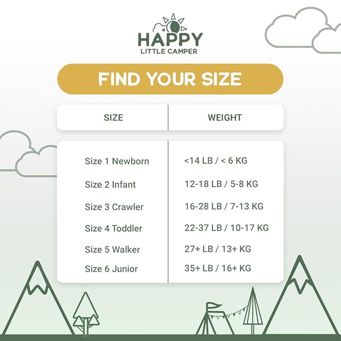 Happy Little Camper Ultra-Absorbent Natural Baby Diapers Size 3 - Hypoallergenic & Chlorine-Free Disposable Diaper Safe for Sensitive Skin - Unscented Crawler Diapers - 31 Count