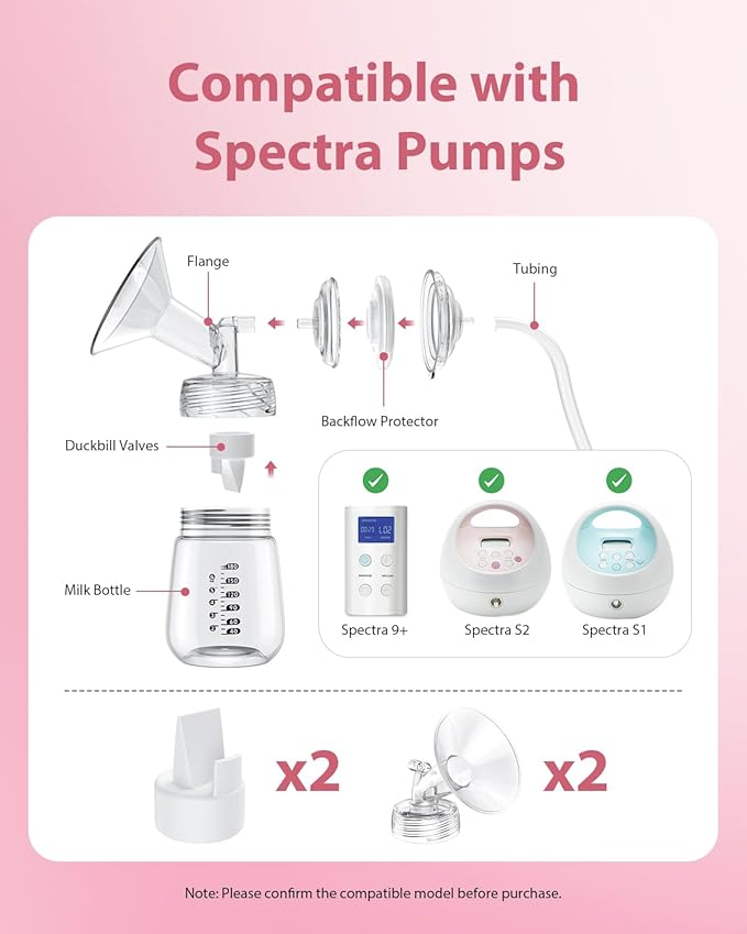 19MM Flange and Duckbill Valve Set Compatible with Spectra S1 S2 9 Plus, Wide Mouth Breast Pump Replacement Parts, Multiple Size Options 13–30mm, Not Original Accessories