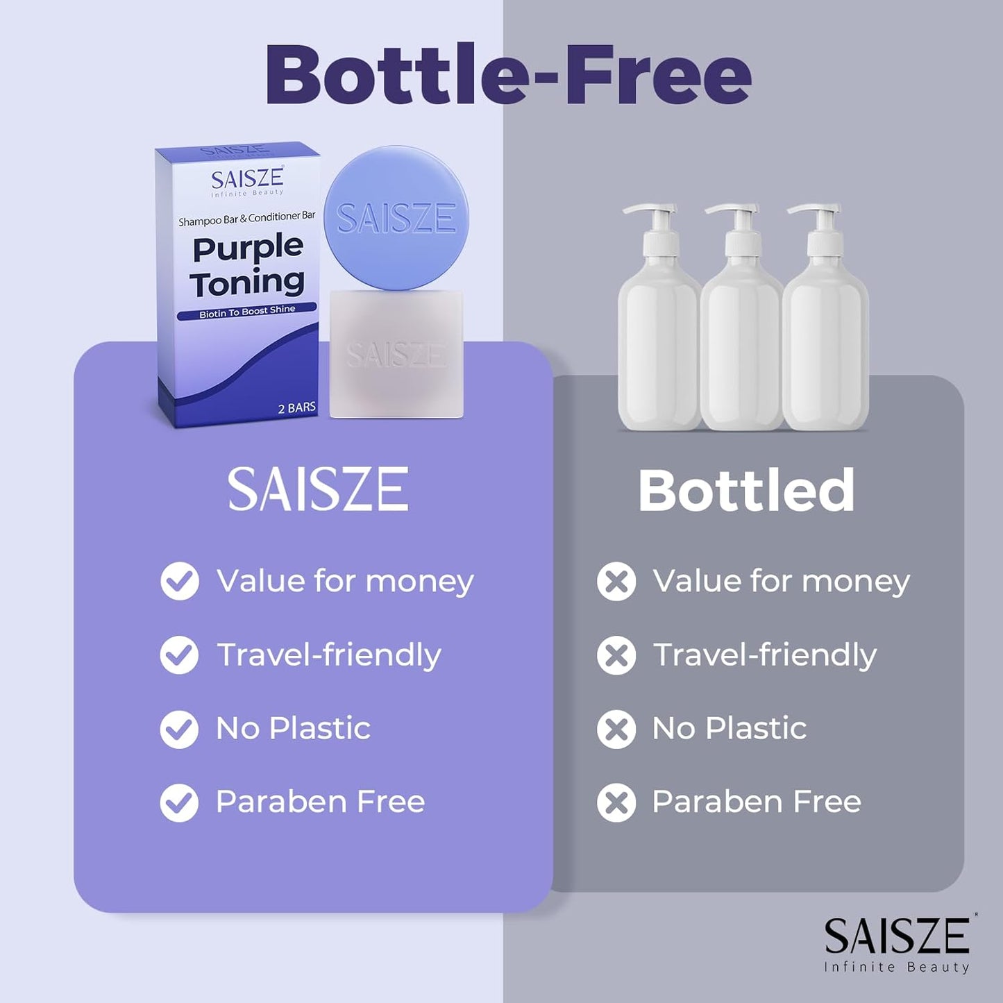 Purple Toning Shampoo and Conditioner Bar for Blonde, Silver, Bleached, and Brown Highlighted Hair