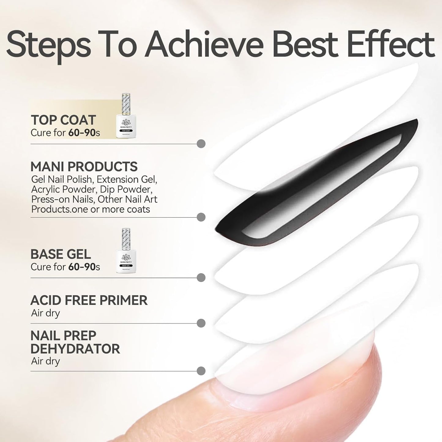 Born Pretty Gel Nail Polish No Wipe Top Coat-15ml Clear Nail Polish Shiny Long Lasting Top Gel for Clear Nail Gel and Acrylic Nails, for Home DIY and Nail Salon