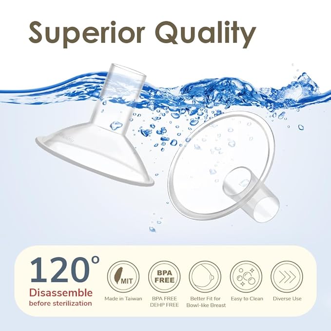Maymom MyFit Crater Series 22 mm 2xTwo-Piece Small Breastshield Compatible with Medela Breast Pumps. Long Nipple Tunnel (44mm) Best for Elastic Nipples