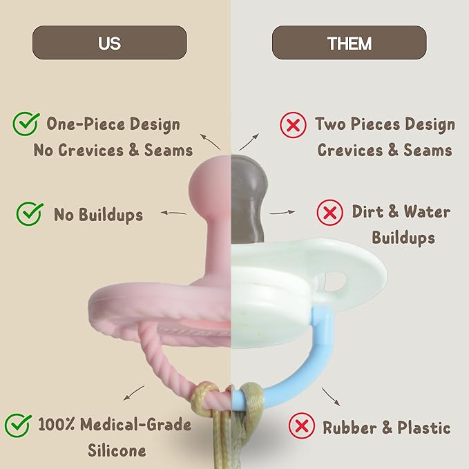 Mila & Lulu Round Shape Silicone Pacifiers (Set of 2); 0 Months and up; 100% Food-Grade Silicone; Ultra-Light Silicone Binkies Set; 1 Piece Design (Olive/Ocean)