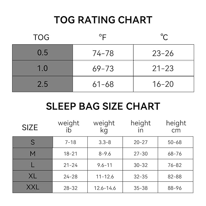 BubblePanda Rayon Made from Bamboo Sleep Sack 2t-3t 0.5 Tog Soft Lightweight Toddler Sleep Sack 24-36 Months for Babies 2-Way Zipper Wearable Blanket Baby 3t