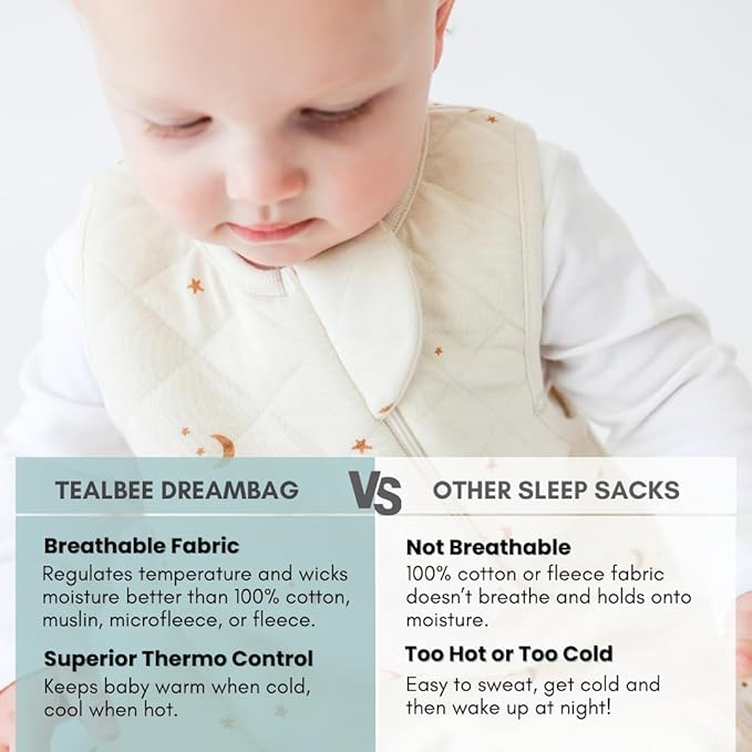 Tealbee Grow with Baby Sleep Sack – Adjustable Fit 6–24 Months for Babies & Toddlers, Soft Rayon from Bamboo Sleep Bag, All Season 1.2 TOG Wearable Blanket with 2-Way Zipper – Moons and Stars