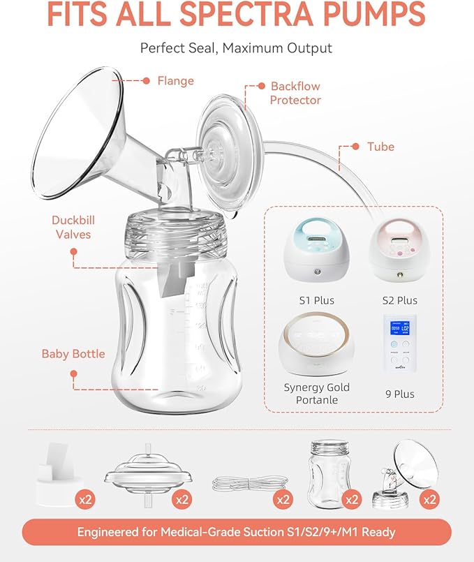 Breast Pump Parts Compatible with Spectra S1,S2,S9 Plus, Replacement Kit for Spectra Pump Parts 2PC Include 24 mm Flange, Duckbill Valve, Tube,Bottle, Backflow Protector, Not Original Accessories
