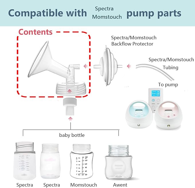 26mm Flange Compatible with Spectra S1 S2 9 Plus Synergy Gold Breastpump Replacement to Spectra Pump Parts and Flange; Not Original; Replaces Shield