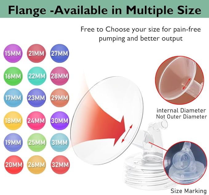 30mm Flange Pump Parts Compatible Spectra S1 S2 9 Breast Pumps Replacement,Full Set Replacements Include Flange Backflow Protector Membrane Duckbill Valve Tube,Not Original Accessories