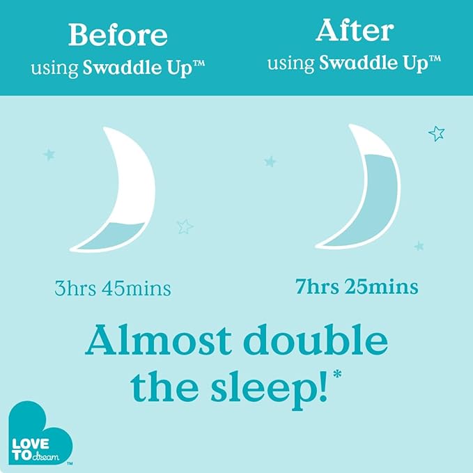 Love to Dream Swaddle UP Transition Bag, Luxuriously Silky Soft Viscose from Bamboo, Baby Sleep Sack, Patented Zip-Off Wings, Snug Fit Helps Calm Startle Reflex, 1.0TOG, 19-24lbs, Blue
