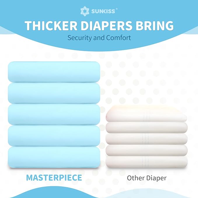SUNKISS Masterpiece Adult Diapers with Tabs, Unisex Disposable Incontinence Briefs for Women and Men, Odor Control, Blue, S/M, 40 Count (4 Packs of 10)