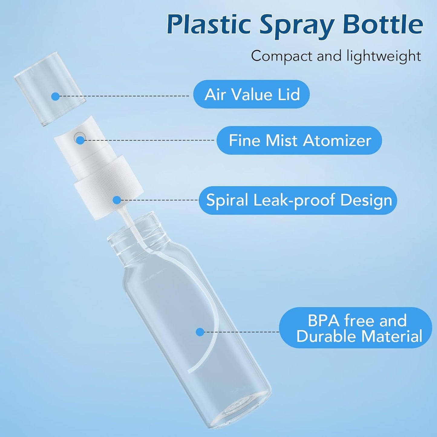 Spray Bottles, 4oz/120ml Clear Empty Fine Mist Plastic Mini Travel Bottle Set, Small Refillable Liquid Containers with 2pcs Funnels and 24pcs Labels (6 Pack)