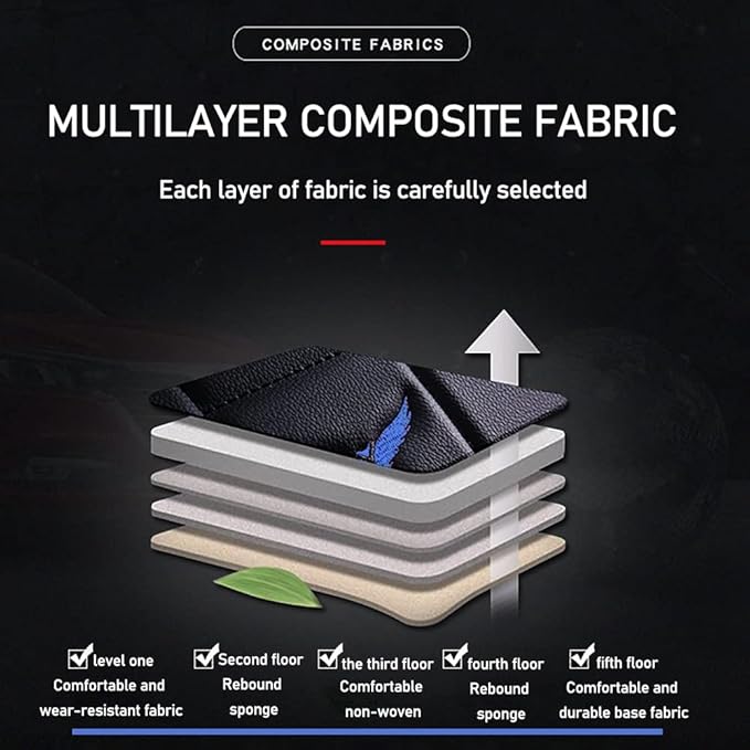 Full Set of Universal Fit Automotive Seat Covers fit for Suzuki 1999-2025 95% Models, PU Leather Automobile Interior Sets with Headrest & Back Pillow Black & Blue Line