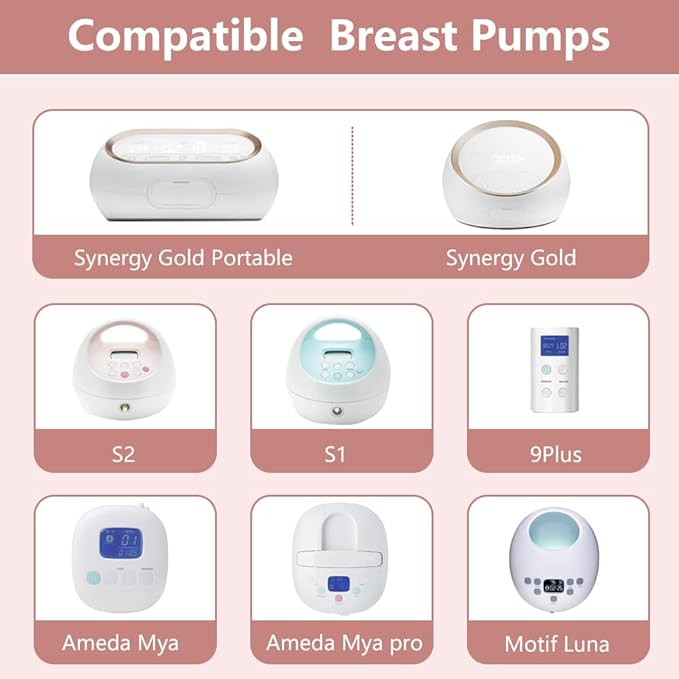 2pcs 20mm Flanges Compatible with Spectra S2 S1 9 Plus Ameda MYA Motif Luna Cimilre Breastpumps, Replacement to Spectra Pump Parts Spectra Flange, for Spectra Pump Parts and Spectra Shield