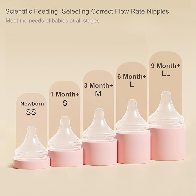 Gulicola Natural PP Baby Breastfeeding Bottles Newborn Set 2 Pack, Slow Flow Nipples, 0 Months +, 5 Oz - White